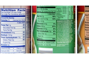 Key elements required on a product label