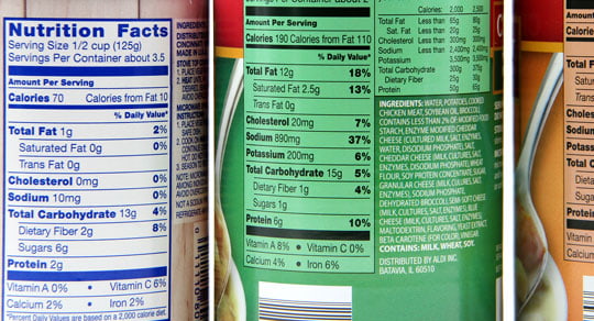 Key elements required on a product label